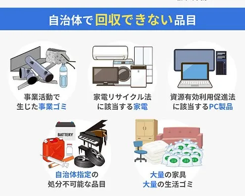 ～一般家庭ごみについて⑦～